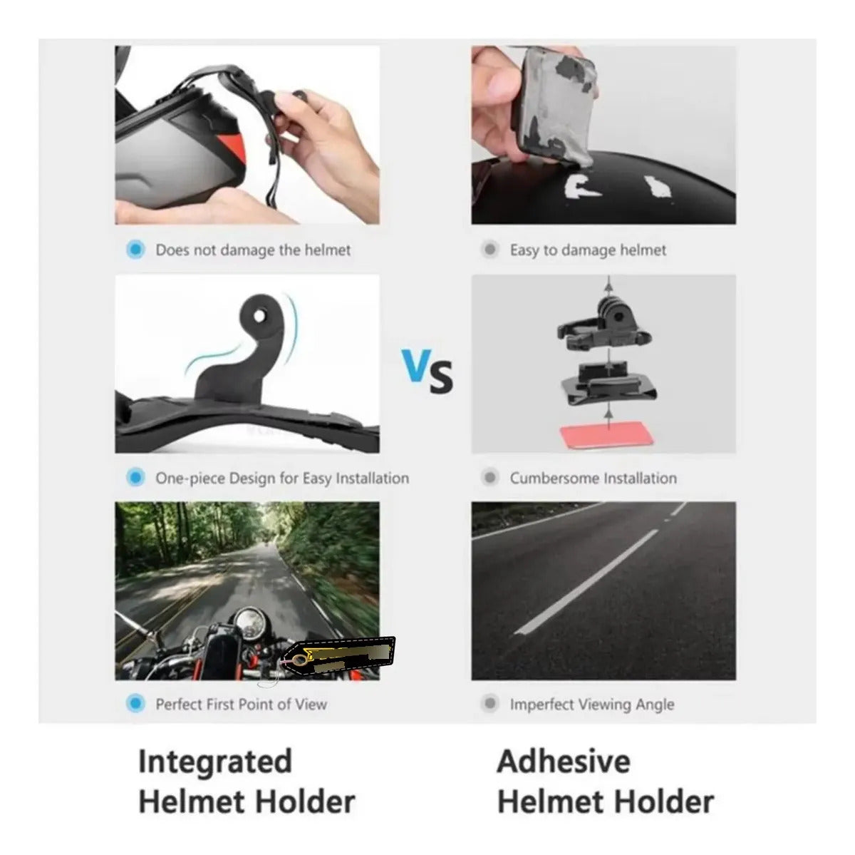 Kit Base Soporte Celular A Casco Universal Tipo Gopro