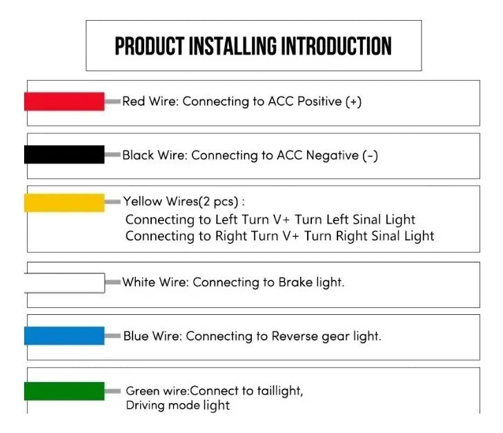 Cinta Luz Led Baúl Stop Reversa Direccionales 4 Colores Pro