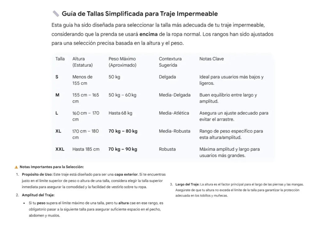 Impermeable Siliconado Para Motociclista 4 Piezas