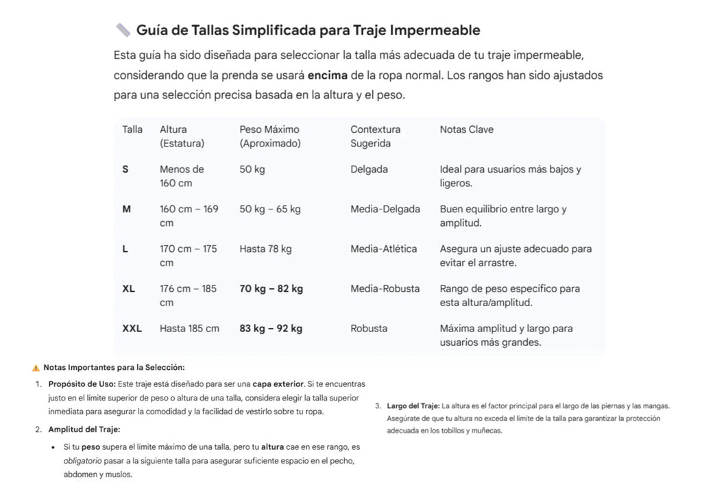 Combo Traje Impermeable 4 Piezas Dama + Protector De Maleta