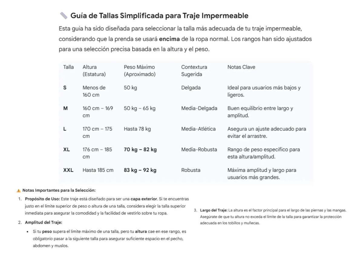 Combo Traje Impermeable 4 Piezas Dama + Protector De Maleta