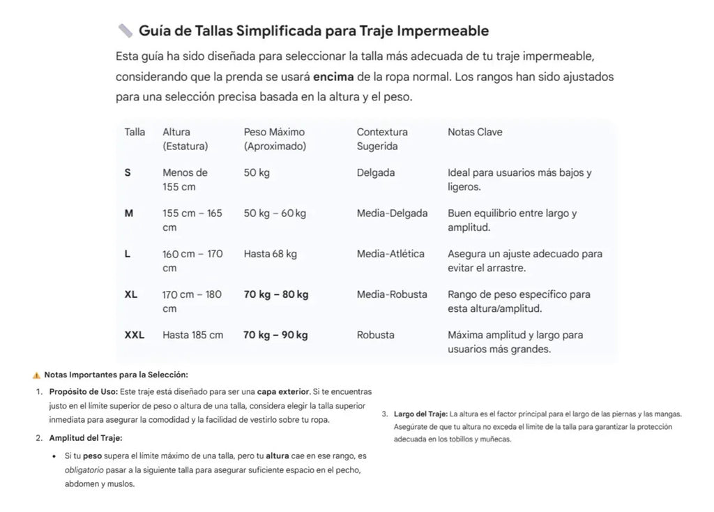 Impermeable Siliconado Para Motociclista