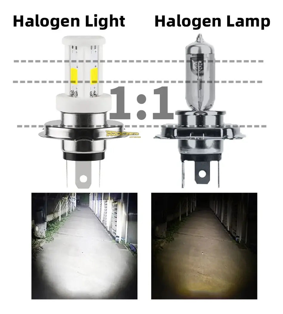 Bombillo Farola Led Cerámica Triceta Moto Luz